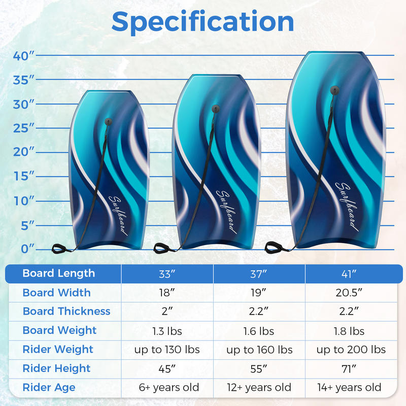Tabla de Bodyboard Ligera de 3 - Bodyboard Boogie Board reseña y precio